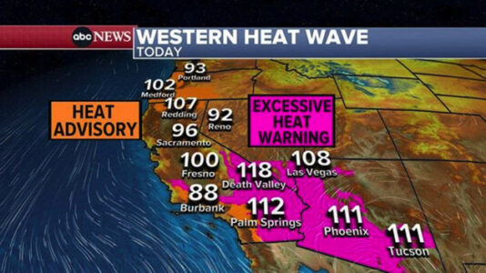 Dangerous triple-digit temperatures hit the West and South: Latest forecast