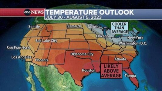 Severe heat forecast: Where scorching temperatures will persist over the next week