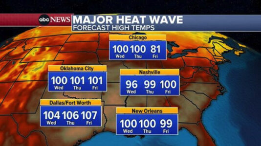 Dangerous heat slams Midwest and Gulf Coast: What to expect