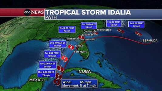 Tropical Storm Idalia updates: Florida braces for hurricane’s landfall