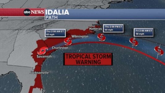 Idalia live updates: Damaging tornadoes, severe flooding from Florida to Carolinas