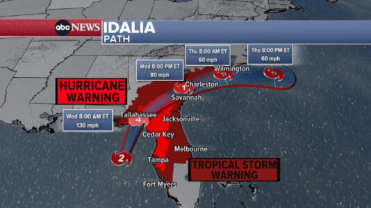 Idalia live updates: Category 1 hurricane roars across Florida, one death reported near Tampa