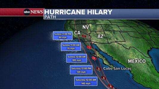 Hurricane Hilary expected to weaken to tropical storm before crossing into California