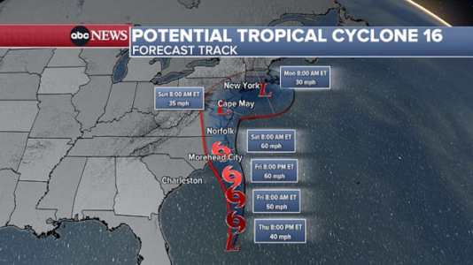 Tropical storm warnings issued from Maryland to North Carolina: What to expect from Ophelia