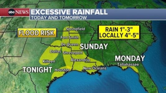 Record-high temperatures, cross-country storm forecast this holiday weekend