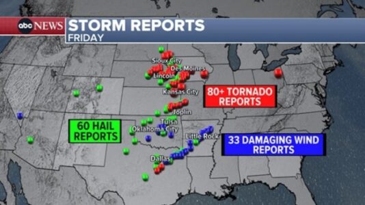 Tornados leave trail of destruction as 4 injured, hundreds of homes damaged