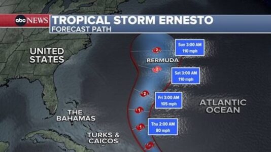 Tropical Storm Ernesto to bring rain, flooding to Puerto Rico: Path