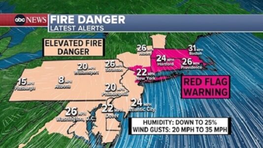 Flash flooding threat in South as major storm moves across country