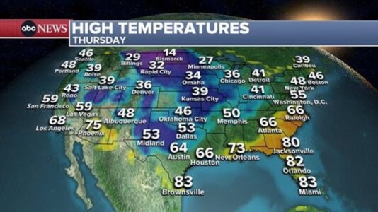 Thanksgiving week forecast: Where snow, rain is heading in the US