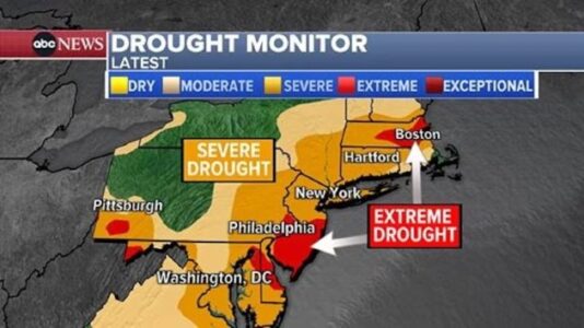 Water levels at reservoirs all over the Northeast dried up due to drought conditions in recent months