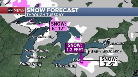 Lake effect snow slams Great Lakes, 7 states from Wisconsin to New York under snow alerts