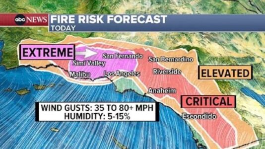 Wind speeds remain high as Southern California wildfires rage