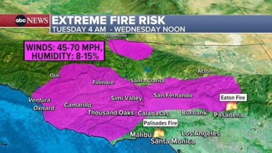 California fires weather forecast: ‘Dangerous’ wind situation begins early Tuesday