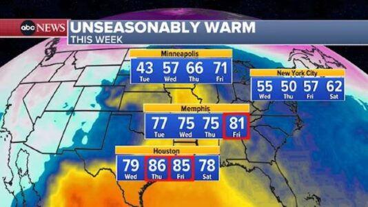 Parts of Northeast and Southwest bracing for elevated fire danger