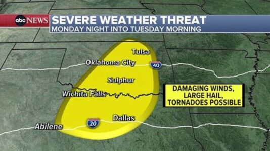New storm bringing blizzard conditions to Heartland, tornadoes to the South