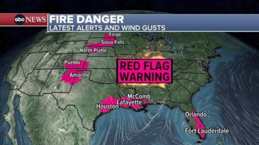 Wildfires erupt as strong winds continue to hit parts of the country