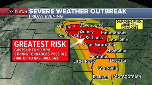 Tornadoes, flash flooding, damaging winds headed to Midwest, South, East Coast