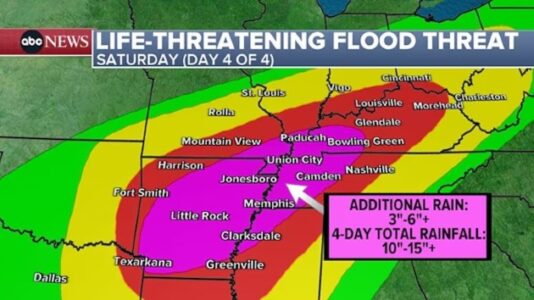 Significant severe weather, flash flooding to continue impacting South, Midwest