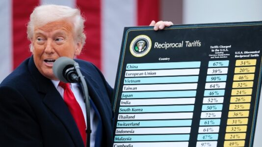 How are small businesses reacting to Trump’s tariffs announcement?