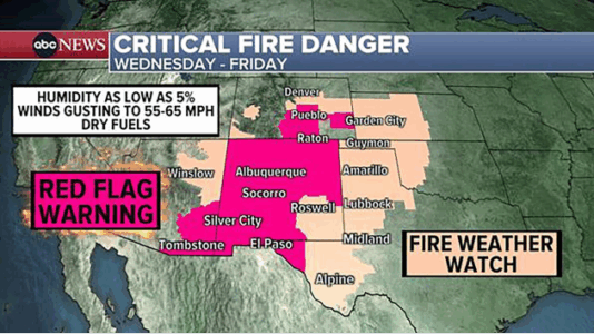 Wildfire risk threatens millions in Southwest