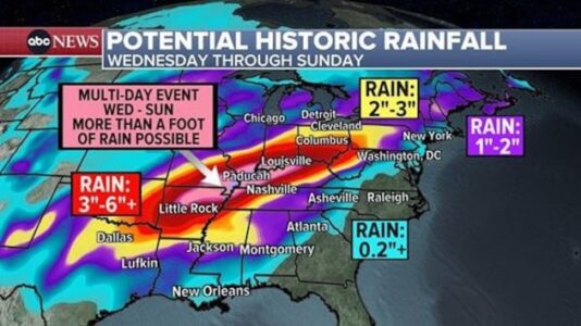 Dangerous, potentially historic flooding to hit from Arkansas to Ohio this week