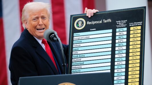 Trump’s tariffs face their 1st legal test against small businesses