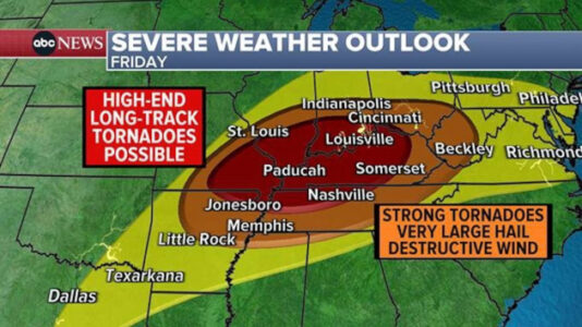 Over 70 million Americans on alert for severe weather, tornadoes