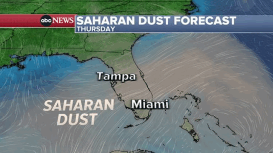 Saharan dust forecast to produce brilliant Florida sunsets following flooding