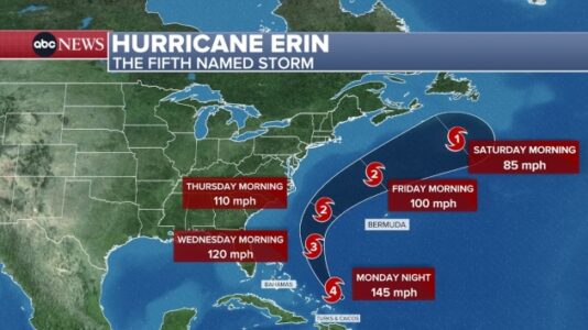 Hurricane Erin tracker: North Carolina under state of emergency, beaches ban swimming in Northeast