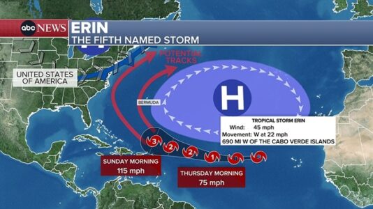 Tropical Storm Erin tracker: Latest path, when it’ll strengthen to hurricane