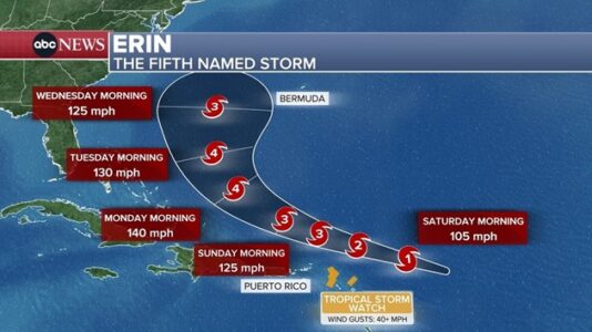 Hurricane Erin tracker: Latest path for first hurricane of Atlantic season