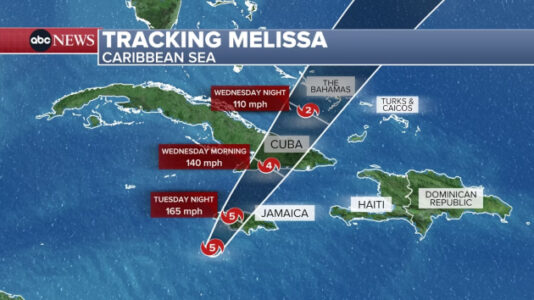 Hurricane Melissa path: Tracking the devastating Category 5 storm after landfall