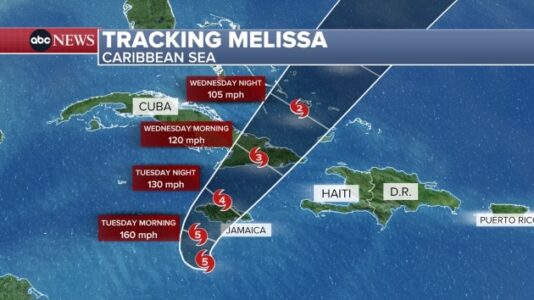 Hurricane Melissa’s path: What to expect from the Category 5 storm