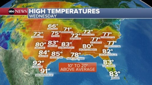 Record-breaking November heat blankets the South, shattering records